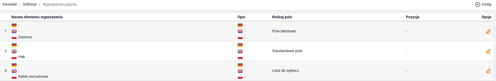 definicji%20wysposazenie
